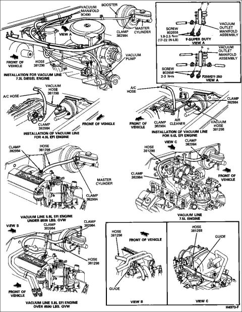 1983 Ford Bronco - Booster Hose Routing