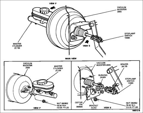 1983 Ford Bronco - Booster Installation The booster can be changed without opening any hydraulic lines. Remove the master cylinder nuts, pull the MC away & la…