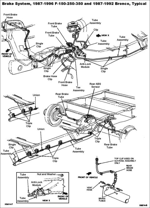1983 Ford Bronco - Brake Lines for RABS Trucks IF THE IMAGE IS TOO SMALL, click it. The two middle sections (showing the Union) & the bottom Right view apply…