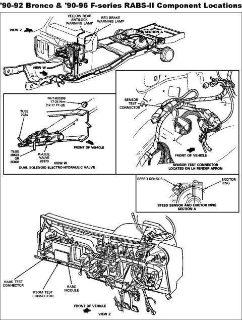 1983 Ford Bronco - RABS Components ('87-89 similar) IF THE IMAGE IS TOO SMALL, click it. The RABS TEST CONNECTOR location indicated may only apply to '92-up;…
