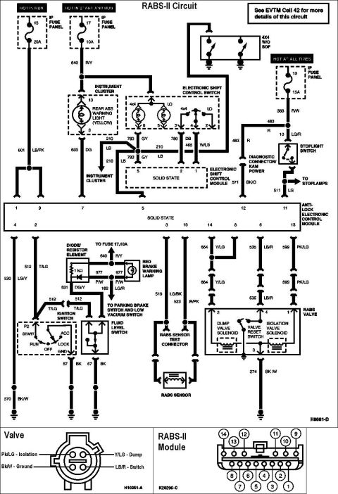1983 Ford Bronco - RABS & RABS-II Circuit IF THE IMAGE IS TOO SMALL, click it. The ABS sensor (DY1123, F85Z-9E731-AB) in the rear diff should read 800-1400 Oh…