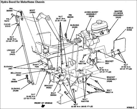 1983 Ford Bronco - Hydro-Boost for MotorHome 92 IF THE IMAGE IS TOO SMALL, click it. Removal 1. With the engine off, depress the brake pedal several times to…