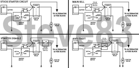 1983 Ford Bronco - Various wiring options for a battery kill switch like this one. [url=http://www.supermotors.net/registry/media/96818] http://www.supermotor…