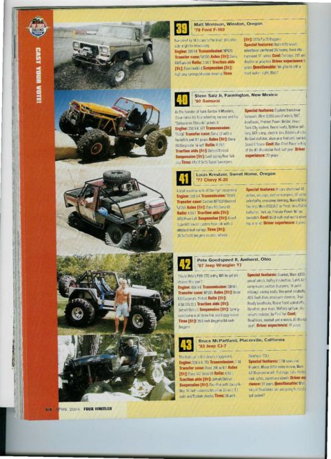1982 Ford Bronco - Four Wheeler April '04