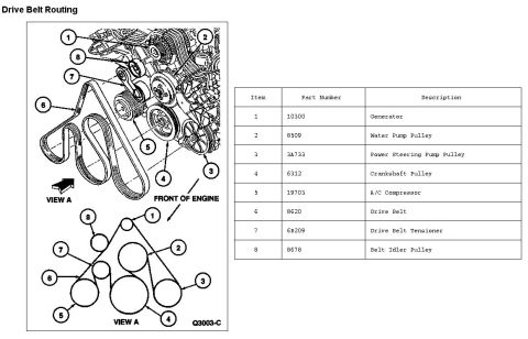1996 Mercury Grand Marquis - 96 belt routing