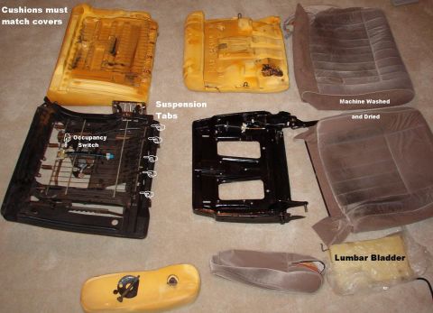 1994 Ford Crown Victoria - I had planned to use the '93 cushions, but their wire reinforcements don't match my upholstery, so I reused my pads. I added some wire to r…