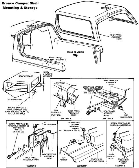 1983 Ford Bronco - Camper Shell Details There's a common misconception that fiberglass will sag, bend, or warp if it's not stored just so. It won't. If it did…