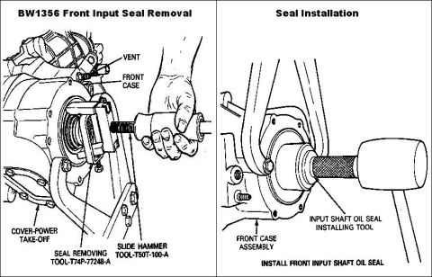 1983 Ford Bronco - BW 1356 Front Seal Removal & Installation