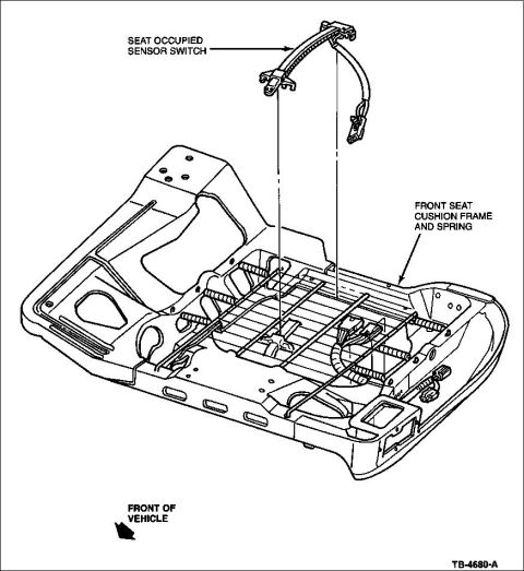 1994 Ford Crown Victoria - Seat Base occupancy sensor