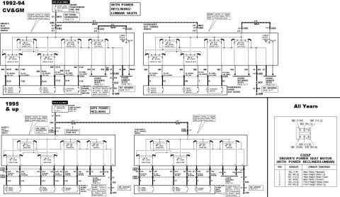 1994 Ford Crown Victoria - Power Seat Circuits IF THE IMAGE IS TOO SMALL, click it. This shows that an old-style switch can be connected directly to a newer seat.