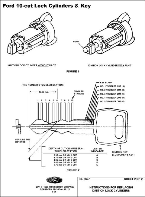 1983 Ford Bronco - 10-Cut Key & Lock Cylinders See also: [url=https://www.supermotors.net/registry/media/954784] https://www.supermotors.net/getfile/954784/th…