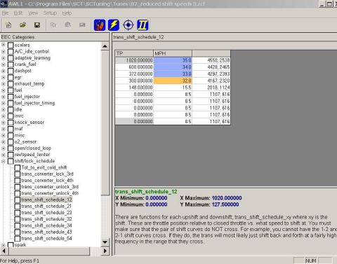 1997 Ford Taurus - A computer screen displays the SCT Tuning software interface, showing detailed shift schedule data and parameters.
