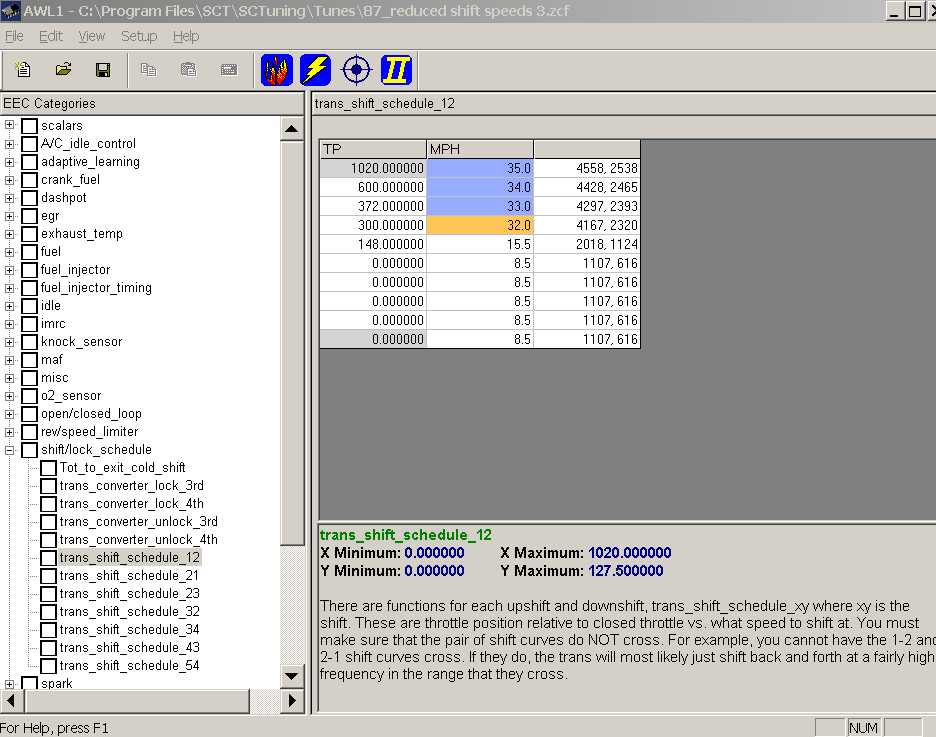 Computer screen displaying SCT Tuning software with shift schedule data