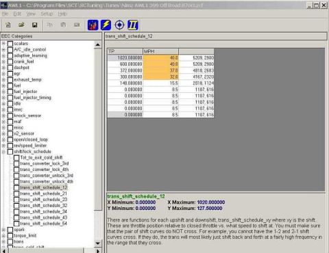 1997 Ford Taurus - A computer screen displays the SCT tuning software interface, showing a table for trans_shift_schedule_12 with various data points.