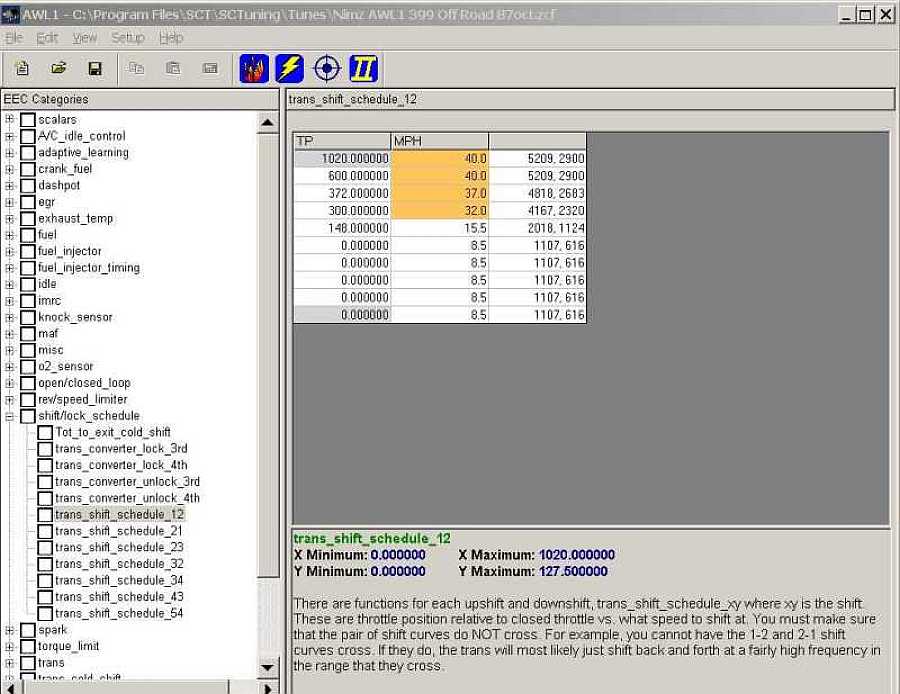 Computer screen showing SCT tuning software with trans_shift_schedule_12 table