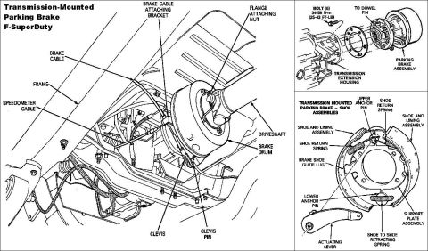 1983 Ford Bronco - SD Park Brake The parking brake is mounted to the transmission extension housing and incorporates a case assembly and a cable actuated 9x3-…
