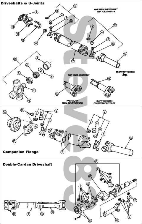 1983 Ford Bronco - Driveshafts & U-joints IF THE IMAGE IS TOO SMALL, click it. To check u-joints while the d'shaft is installed, set the e-brake, shift to N,…