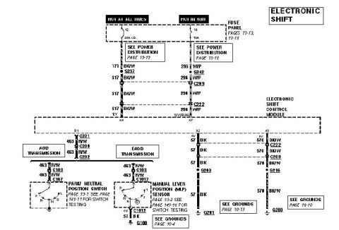 1993 Ford Bronco - This diagram details the electronic shift system, including power distribution and control module connections.