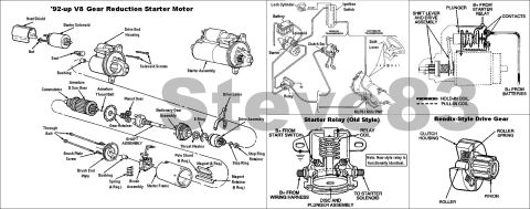 1983 Ford Bronco - Starter, (Late) Permanent Magnet Gear Reduction (PMGR) IF THE IMAGE IS TOO SMALL, click it. Motor Diameter: 3 in. Current Draw Under Normal…