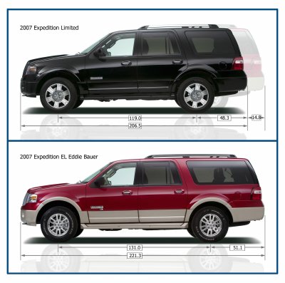 1991 Ford LTD Crown Victoria - Manufacturer press dimension diagram comparing two 2007 Ford Expedition side profiles: a black "2007 Expedition Limited" on top with a 119.…