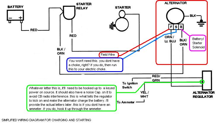Simplified charging and starting wiring diagram with color-coded wires