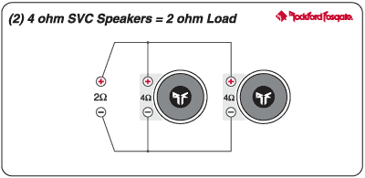 1995 Ford Bronco - Speaker wiring diagram showing two 4-ohm single-voice-coil subwoofers wired in parallel to present a 2-ohm load.