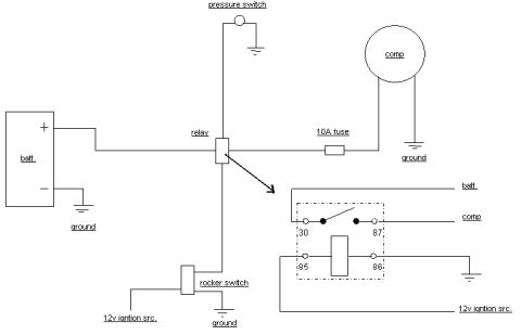 1989 Ford Bronco - Wiring diagram showing a compressor circuit with battery, relay, 10A fuse, pressure switch, and rocker switch plus relay pinout.
