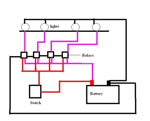 1993 Ford Bronco - Wiring diagram showing four lights powered through relays controlled by a switch and battery.