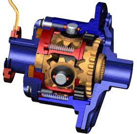 1995 Ford Bronco - This is a detailed illustration of a power steering pump, revealing its internal components and operation.