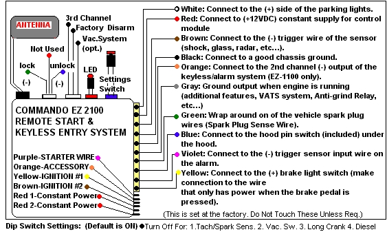 Commando EZ-2100 remote start and keyless entry system wiring connection legend