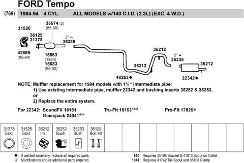 1991 Ford LTD Crown Victoria - A parts-catalog exhaust system diagram headed 'FORD Tempo 1984-94 4 CYL. ALL MODELS w/140 C.I.D. (2.3L) (EXC. 4 W.D.)', showing the interme…