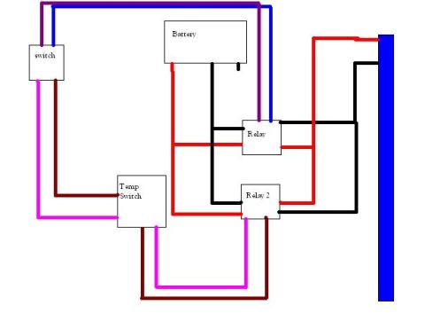 1993 Ford Bronco - Wiring diagram showing a battery, switch, temperature switch, and two relays connected with color-coded wires to a load.