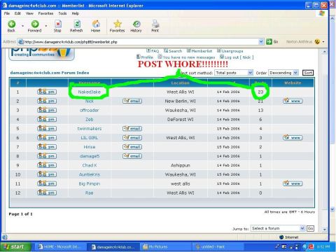 1977 Ford F-150 - A screenshot of a forum's member list displays usernames, locations, and post counts from February 2006.