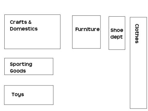 1991 Ford LTD Crown Victoria - Retail store floor-plan layout diagram, not a vehicle technical document.
