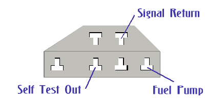 1993 Ford Taurus - Wiring diagram shows connector pins labeled for signal return, self-test, and fuel pump functions.