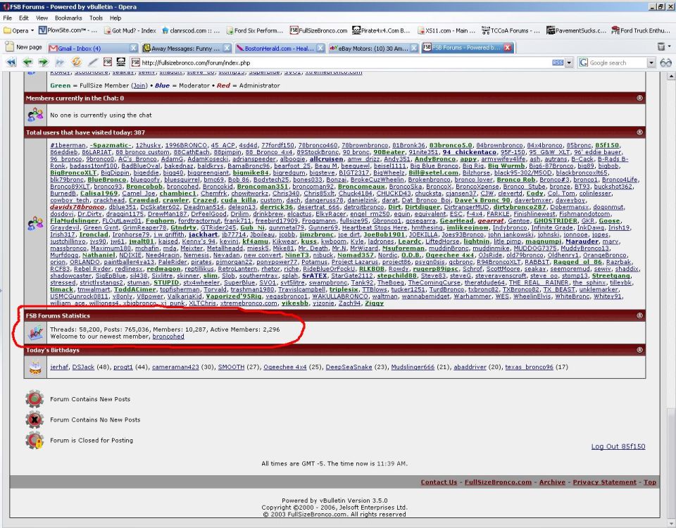 Screenshot of a forum webpage showing forum statistics and a list of users