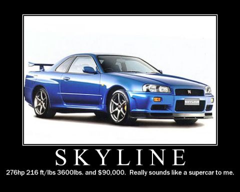 1997 Ford Crown Victoria - This blue coupe, labeled "SKYLINE", is presented with performance specifications and a price tag.