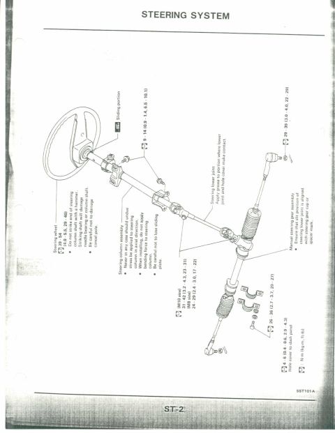 1990 Nissan Micra - This diagram illustrates the components of a vehicle's steering system, including the steering wheel and column.