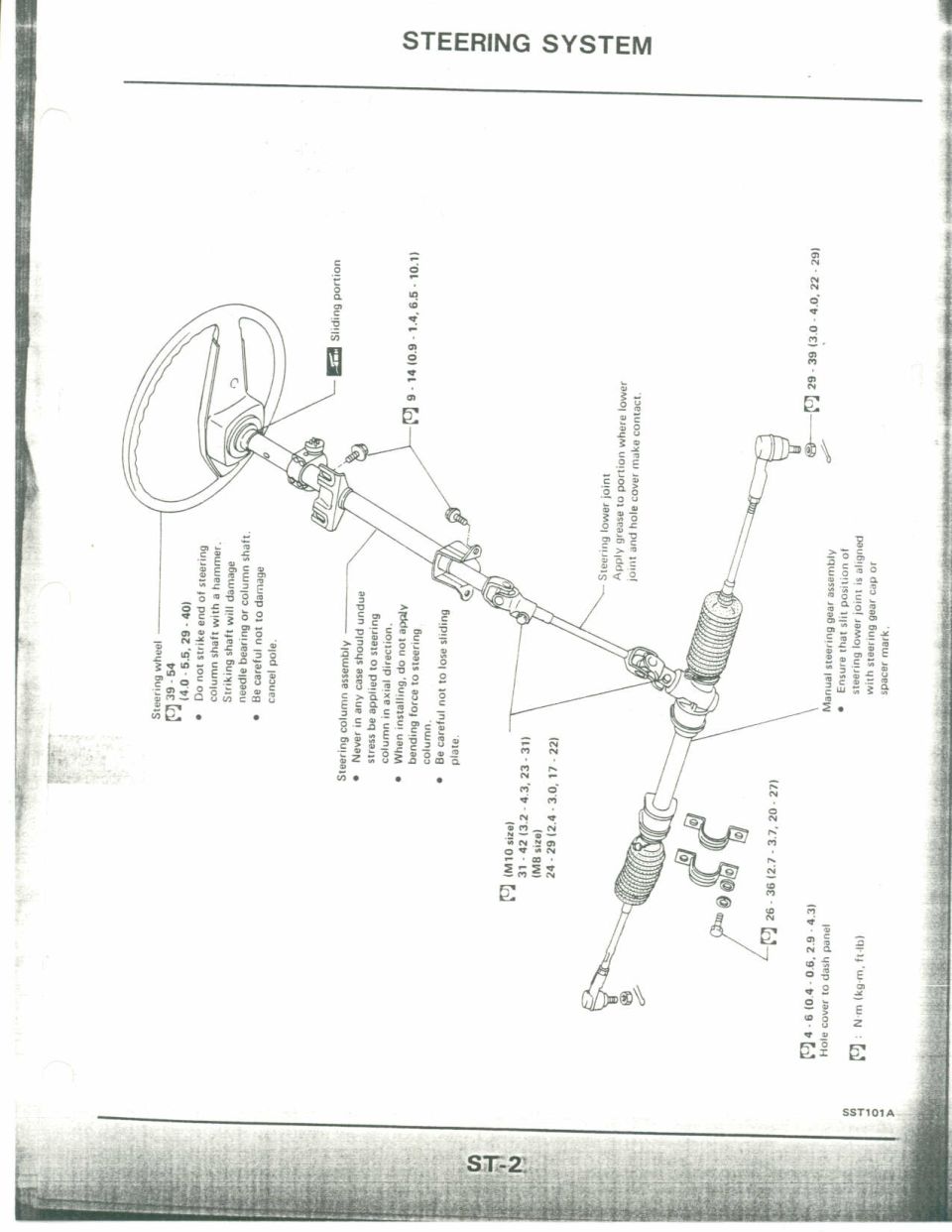 Exploded view of steering system with column, gear, rack and tie rods