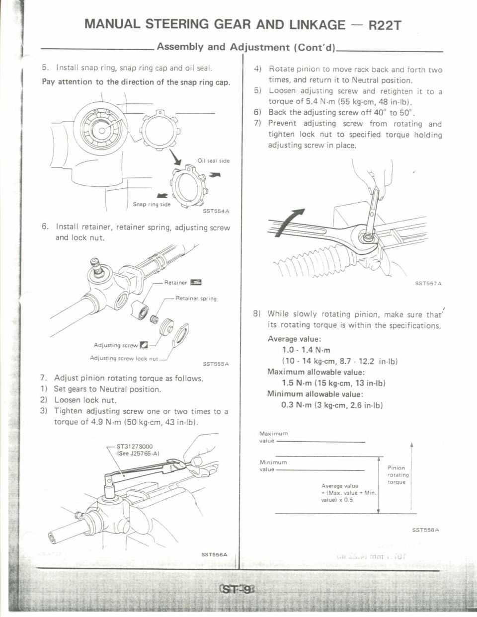 Manual steering gear R22T assembly: adjusting-screw torque and pinion rotating-torque spec