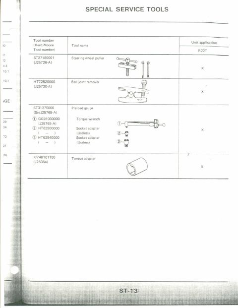 1990 Nissan Micra - This document details special service tools, including their numbers, names, and applications.
