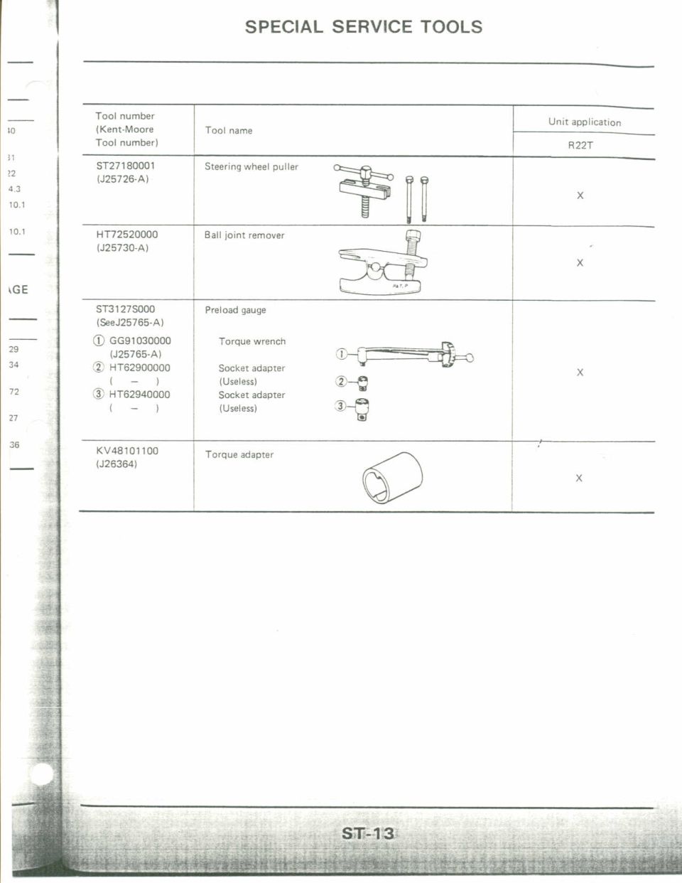 Special service tools for R22T steering: wheel puller, ball-joint remover, preload gauge, torque adapter