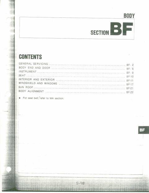 1990 Nissan Micra - This document page lists contents for the Body section of a service manual.