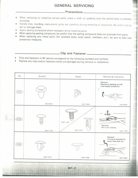 1990 Nissan Micra - Page from a service manual detailing clips and fasteners with diagrams and instructions.