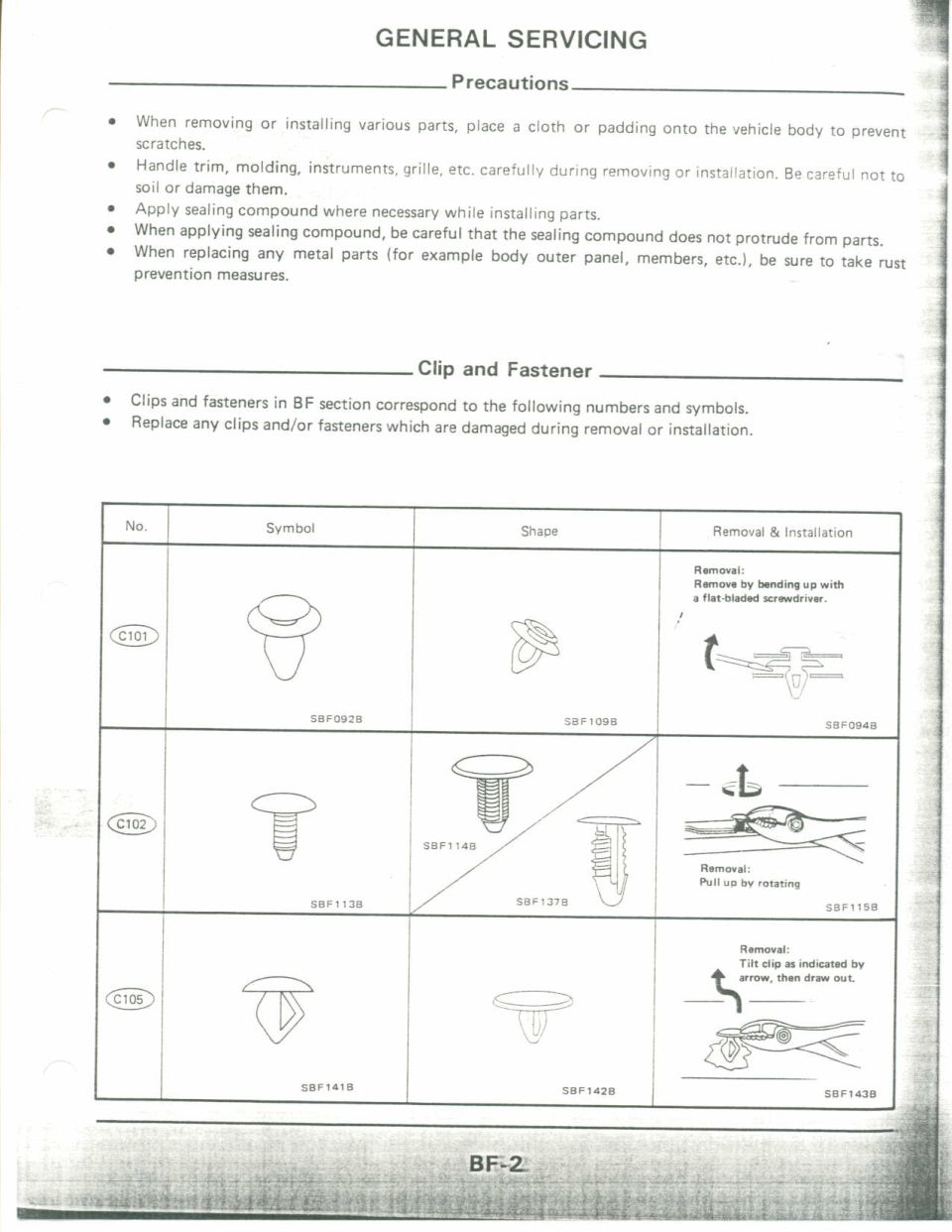 Clip and fastener identification chart with symbols, shapes and removal notes