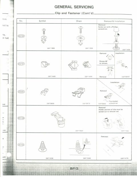 1990 Nissan Micra - Page from a service manual detailing clips and fasteners, including removal and installation steps.