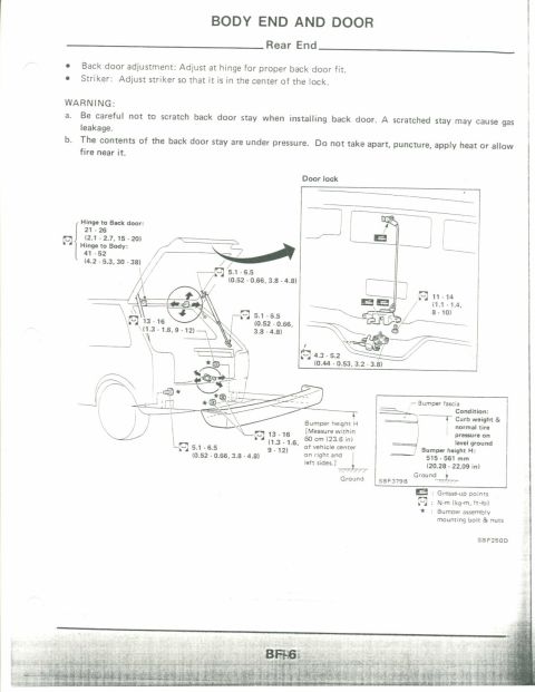 1990 Nissan Micra - Service manual diagram detailing rear end and door lock adjustments and specifications.