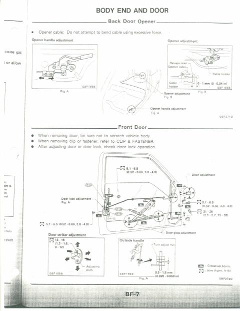 1990 Nissan Micra - Service manual pages detail the operation and adjustment of car door openers and mechanisms.