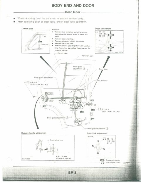 1990 Nissan Micra - This is a diagram from a service manual detailing rear door and lock adjustments.