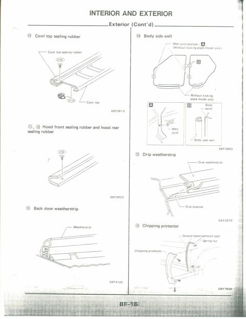 1990 Nissan Micra - This document displays diagrams of various exterior sealing and protective components for a vehicle.